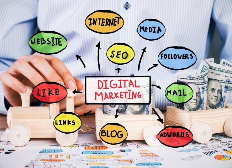 Digital Marketing Trends