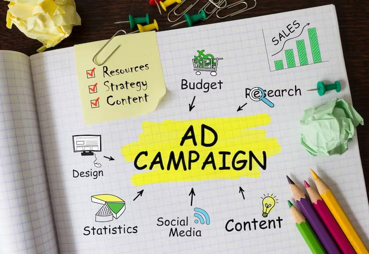 Google Ads Automation